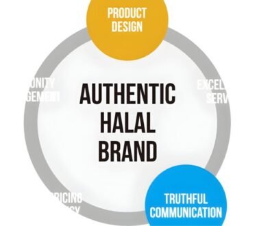 Authentic Halal Brand