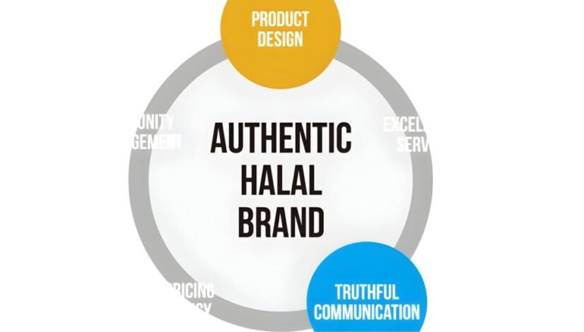 Authentic Halal Brand
